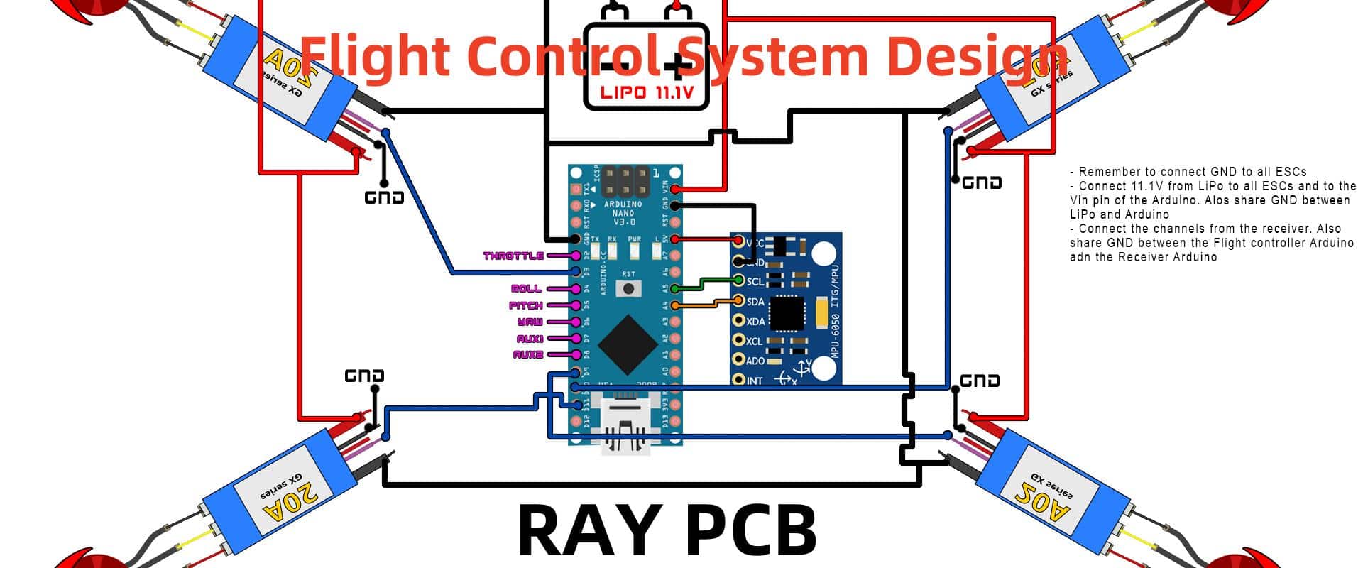Flight Control System Design: Hardware and PCB Design By KiCAD