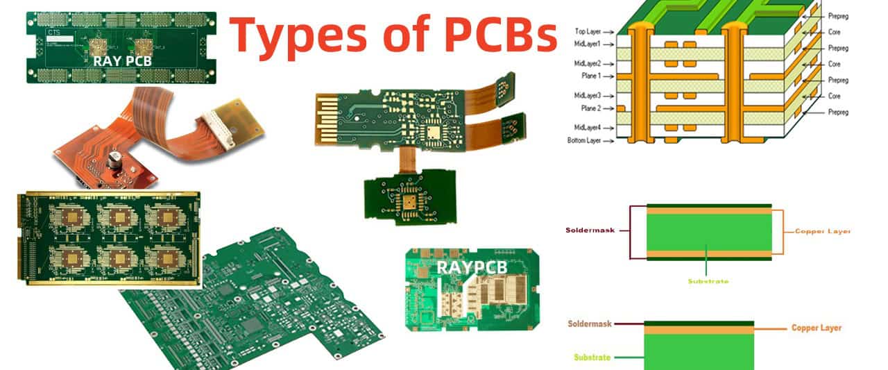 Types of PCBs